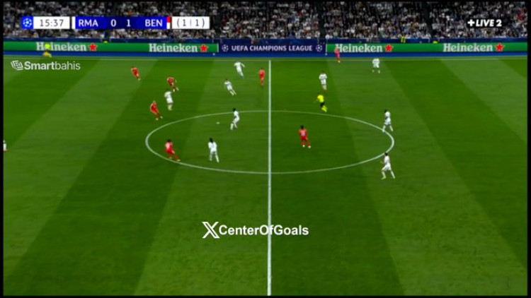 Benfica vs Real Madrid